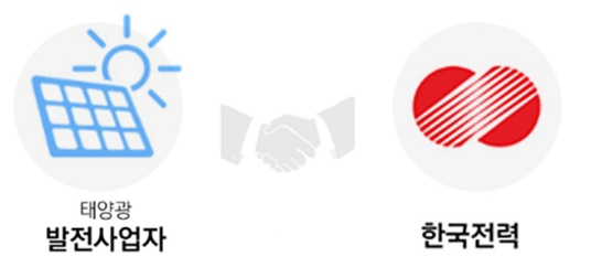 태양광 발전사업자 x 한국전력